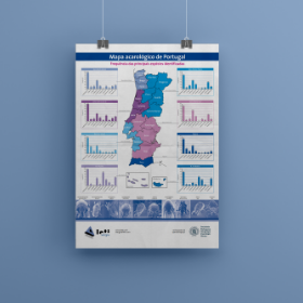Desktop - Modulo Recursos & Recursos Relacionados  290x340 - mapa acarologico Portugal